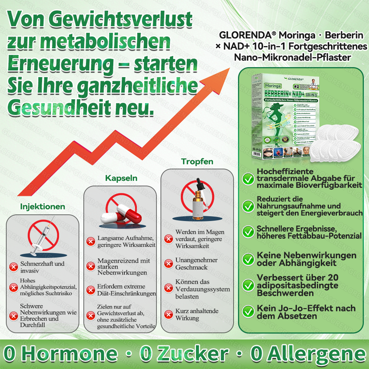 🇦🇹𝐎𝐟𝐟𝐢𝐳𝐢𝐞𝐥𝐥𝐞𝐫 𝐒𝐡𝐨𝐩 |🎹 𝑮𝑳𝑶𝐑𝐄𝐍𝐃𝘼®𝙈𝙤𝙧𝙞𝙣𝗴𝗮 · 𝗕𝗲𝗿𝗯𝗲𝗿𝒊𝒏 × 𝑵𝘼𝘿+ 10-𝙞𝙣-𝟏 𝐀𝐝𝐯𝐚𝗻𝗰𝗲𝗱 𝗡𝗮𝙣𝙤 𝙈𝙞𝙠𝙧𝐨𝐧𝐚𝐝𝐞𝐥-𝐏𝐚𝒕𝒄𝗵(𝐍𝐮𝐫 𝐞𝐢𝐧𝐦𝐚𝐥 𝐭ä𝐠𝐥𝐢𝐜𝐡, 𝐬𝐢𝐜𝐡𝐭𝐛𝐚𝐫𝐞 𝐕𝐞𝐫ä𝐧𝐝𝐞𝐫𝐮𝐧𝐠𝐞𝐧 𝐢𝐧 𝟕 𝐓𝐚𝐠𝐞𝐧)✅ 𝐅ü𝐫 𝐅𝐞𝐭𝐭𝐥𝐞𝐢𝐛𝐢𝐠𝐤𝐞𝐢𝐭, 𝐇𝐚𝐮𝐭𝐬𝐭𝐫𝐚𝐟𝐟𝐮𝐧𝐠, 𝐃𝐢𝐚𝐛𝐞𝐭𝐞𝐬, 𝐒𝐜𝐡𝐥𝐚𝐟𝐚𝐩𝐧𝐨𝐞, 𝐆𝐞𝐥𝐞𝐧𝐤𝐩𝐫𝐨𝐛𝐥𝐞𝐦𝐞 𝐮𝐧𝐝 𝐦𝐞𝐡𝐫!