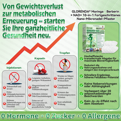 🇦🇹𝐎𝐟𝐟𝐢𝐳𝐢𝐞𝐥𝐥𝐞𝐫 𝐒𝐡𝐨𝐩 |🎹 𝑮𝑳𝑶𝐑𝐄𝐍𝐃𝘼®𝙈𝙤𝙧𝙞𝙣𝗴𝗮 · 𝗕𝗲𝗿𝗯𝗲𝗿𝒊𝒏 × 𝑵𝘼𝘿+ 10-𝙞𝙣-𝟏 𝐀𝐝𝐯𝐚𝗻𝗰𝗲𝗱 𝗡𝗮𝙣𝙤 𝙈𝙞𝙠𝙧𝐨𝐧𝐚𝐝𝐞𝐥-𝐏𝐚𝒕𝒄𝗵(𝐍𝐮𝐫 𝐞𝐢𝐧𝐦𝐚𝐥 𝐭ä𝐠𝐥𝐢𝐜𝐡, 𝐬𝐢𝐜𝐡𝐭𝐛𝐚𝐫𝐞 𝐕𝐞𝐫ä𝐧𝐝𝐞𝐫𝐮𝐧𝐠𝐞𝐧 𝐢𝐧 𝟕 𝐓𝐚𝐠𝐞𝐧)✅ 𝐅ü𝐫 𝐅𝐞𝐭𝐭𝐥𝐞𝐢𝐛𝐢𝐠𝐤𝐞𝐢𝐭, 𝐇𝐚𝐮𝐭𝐬𝐭𝐫𝐚𝐟𝐟𝐮𝐧𝐠, 𝐃𝐢𝐚𝐛𝐞𝐭𝐞𝐬, 𝐒𝐜𝐡𝐥𝐚𝐟𝐚𝐩𝐧𝐨𝐞, 𝐆𝐞𝐥𝐞𝐧𝐤𝐩𝐫𝐨𝐛𝐥𝐞𝐦𝐞 𝐮𝐧𝐝 𝐦𝐞𝐡𝐫!